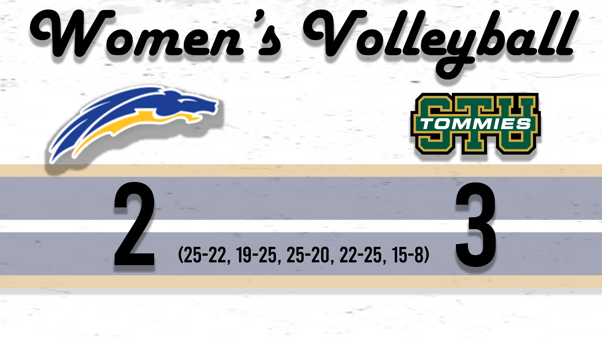 STU Edges Chargers in Another 5 Set Showdown.