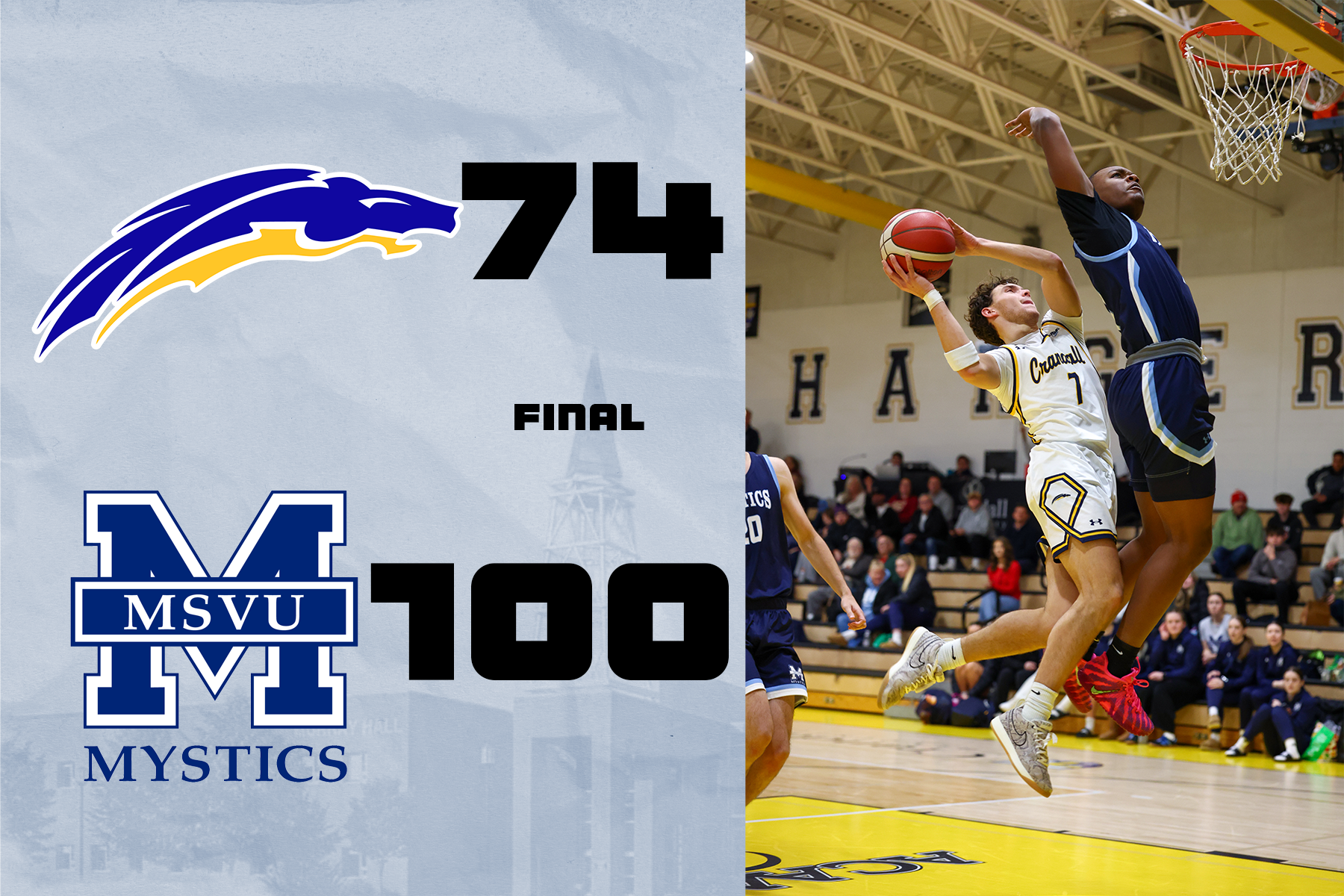 Chargers Fall to Mount Saint Vincent, 100&ndash;74