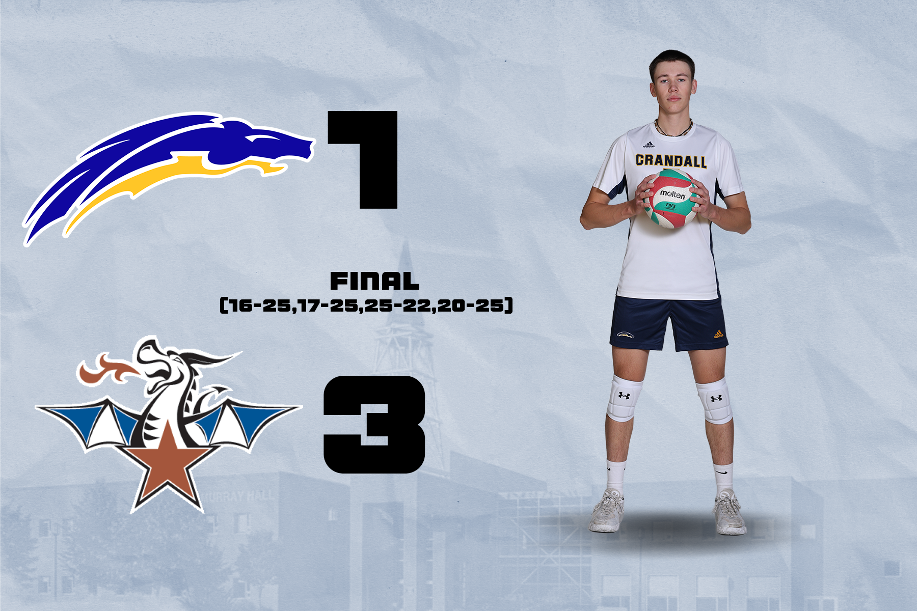 Chargers Drop Four-Set Match to USTA