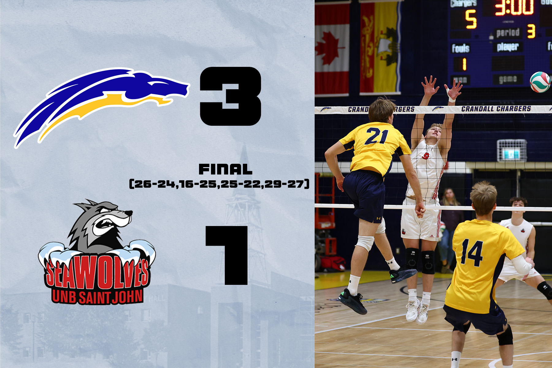 Chargers Defeat UNBSJ in Four-Set Home Victory