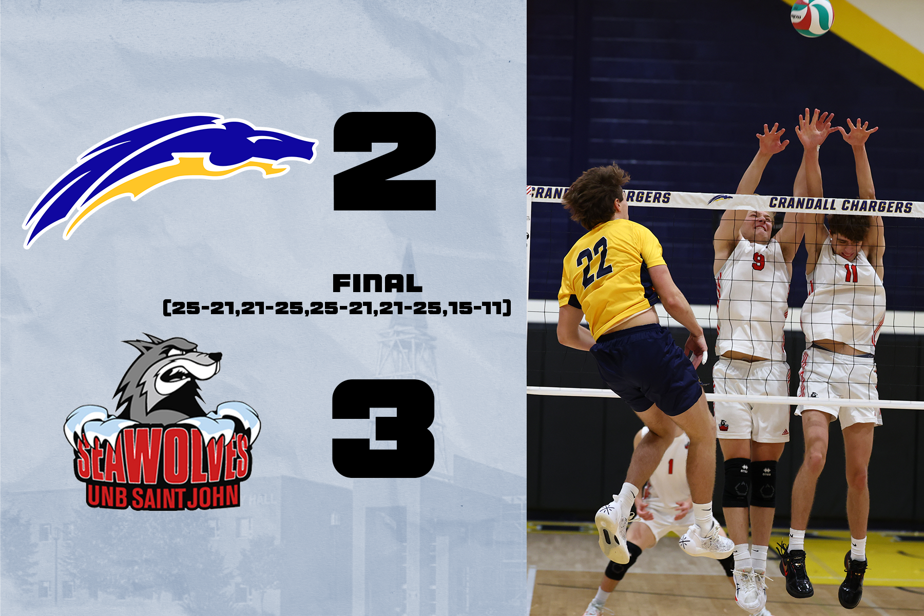 Chargers Battle UNBSJ in Five-Set Home Thriller