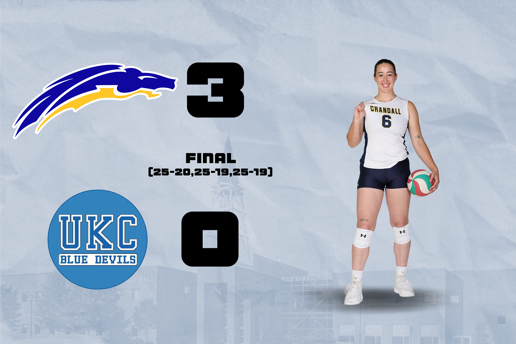 Chargers Sweep UKC in Straight Sets