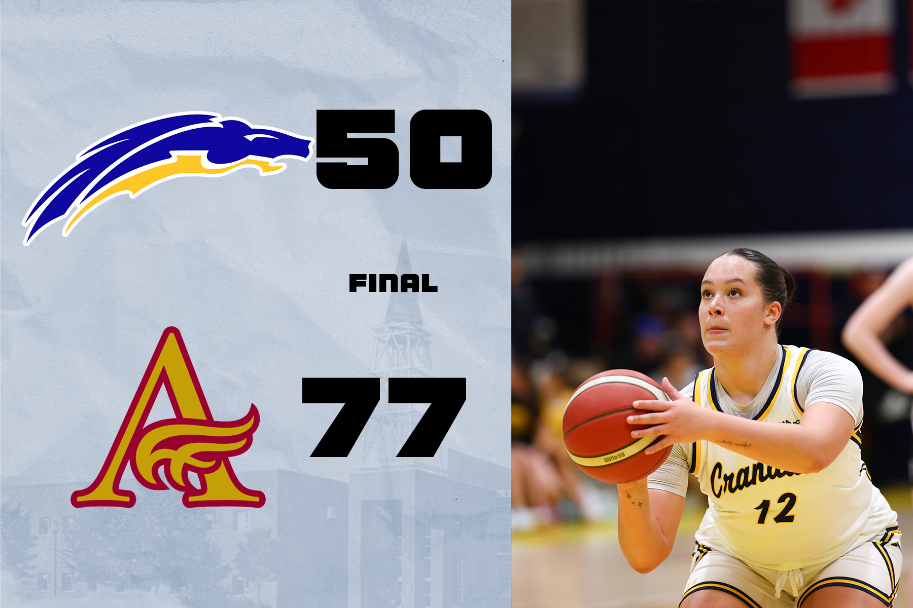 Chargers Fall on the Road at Mount Allison
