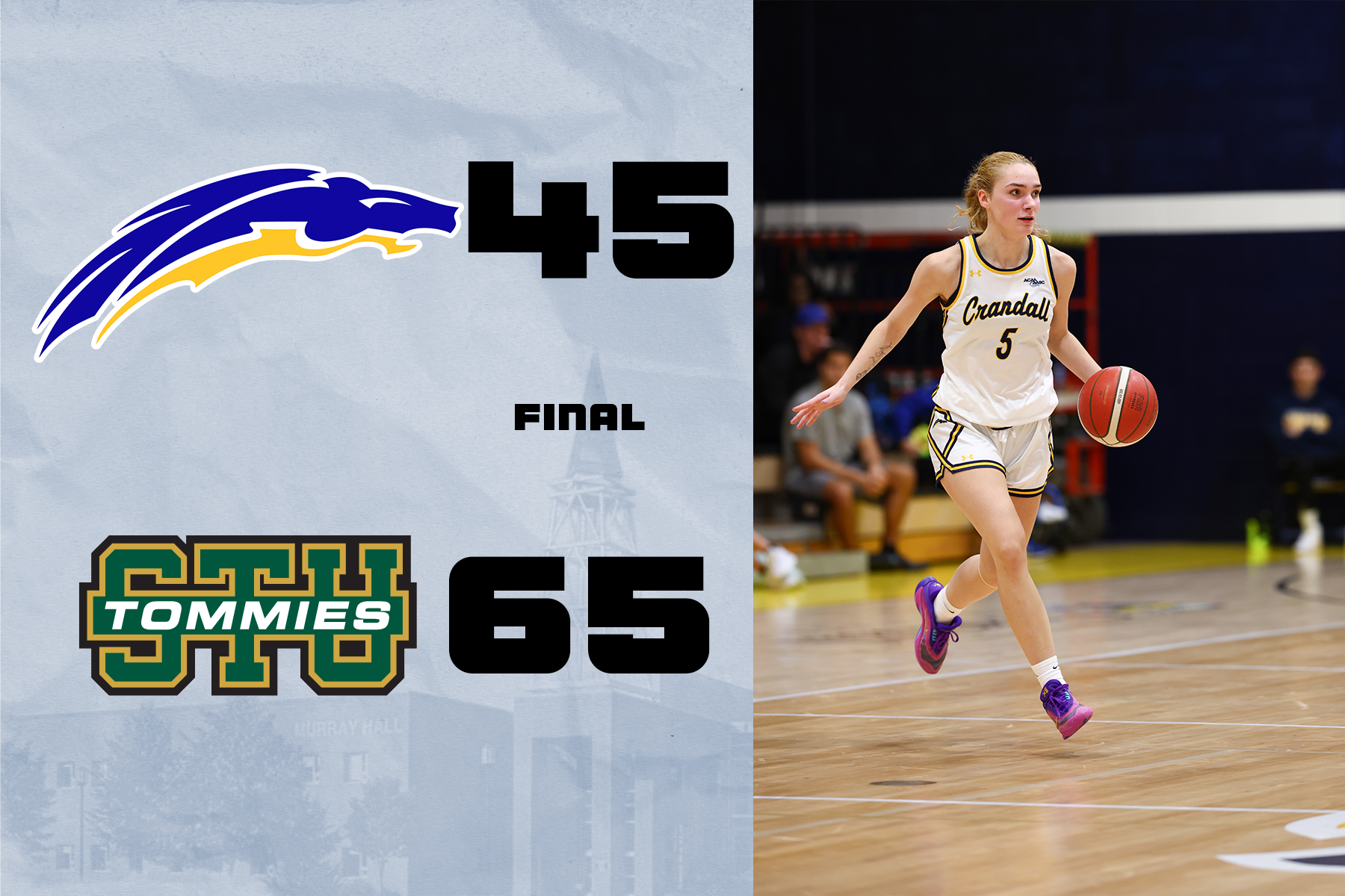 Chargers Drop Road Contest at St. Thomas