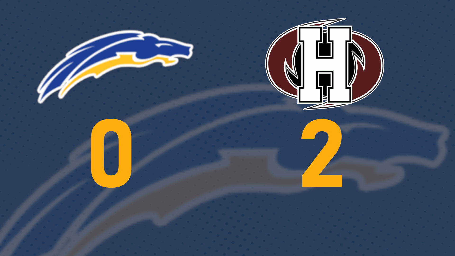 Hurricanes Shut Out Chargers in 2-0 Victory