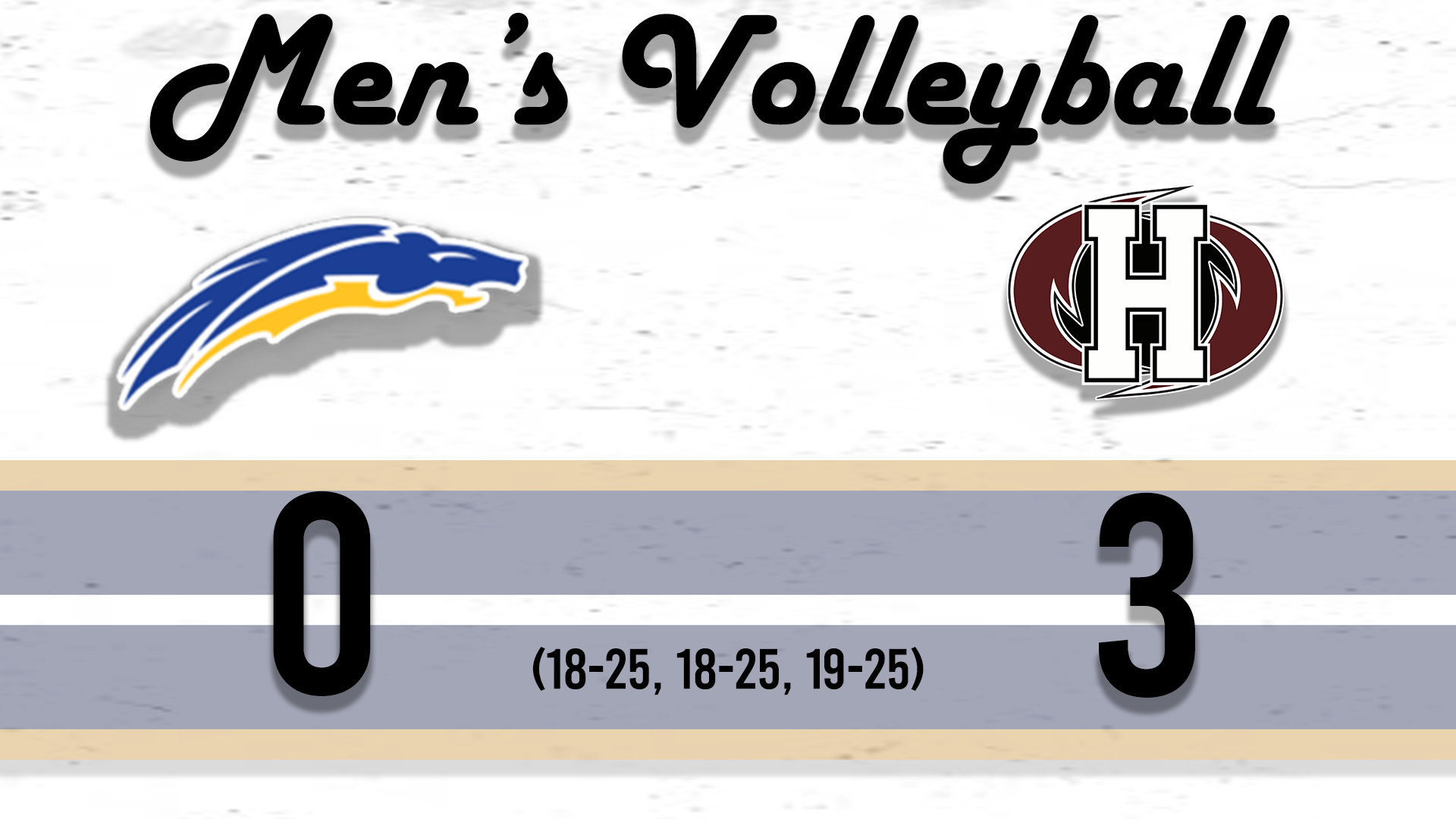 Hurricanes Win 3-0 over Chargers