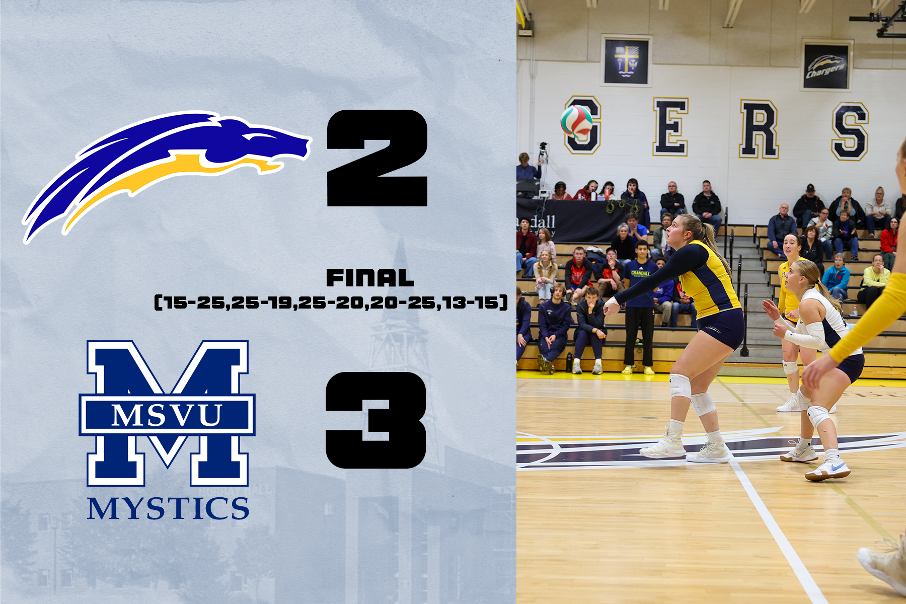 Chargers Push Mount Saint Vincent to Five Sets in Home Battle
