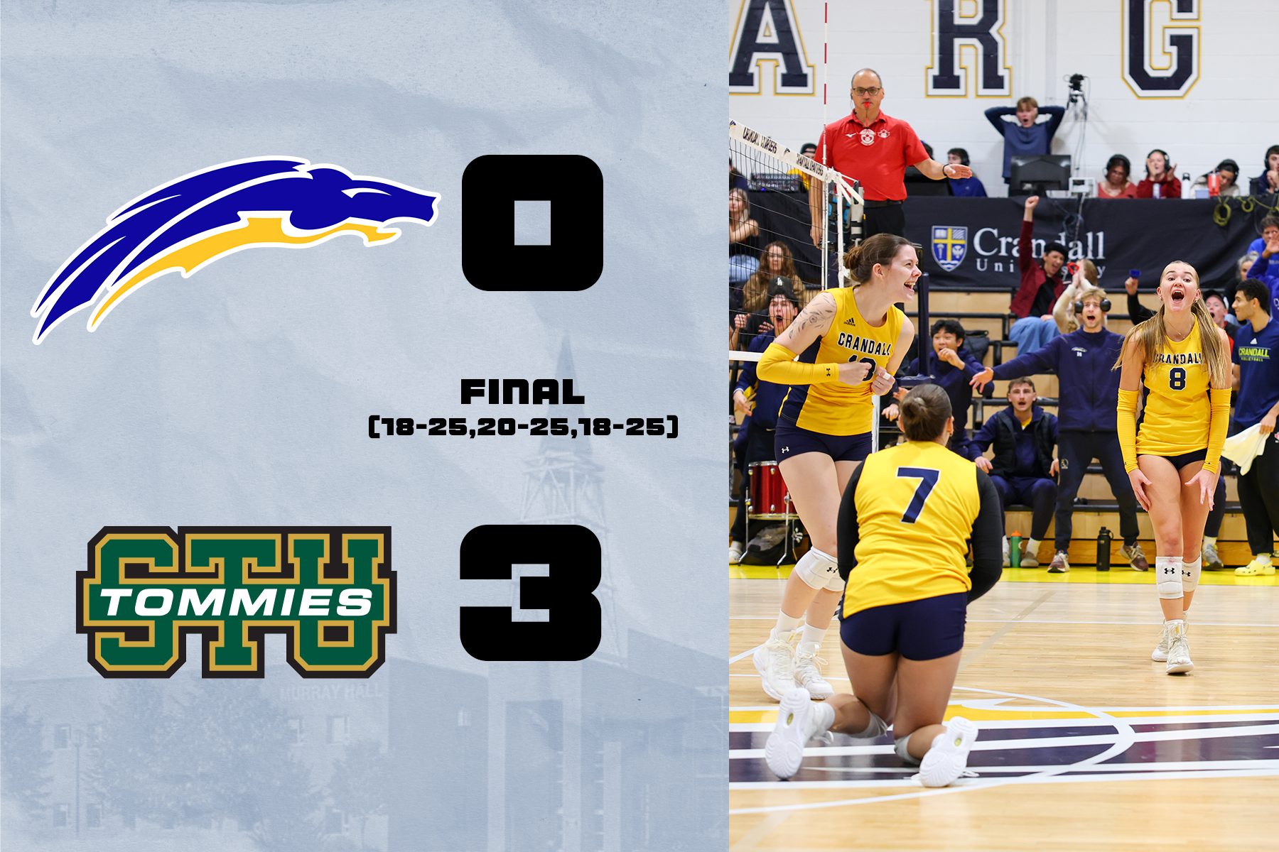 Chargers Fall to St. Thomas at Home