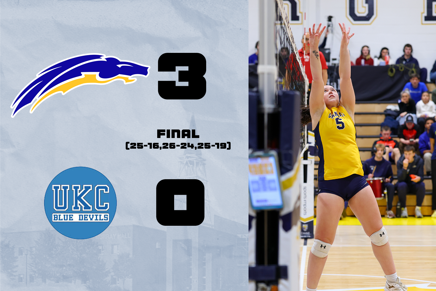 Chargers Sweep UKC on the Road
