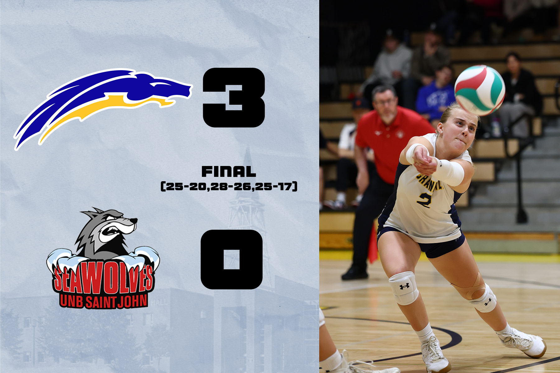 Chargers Sweep Highly Ranked UNBSJ at Home