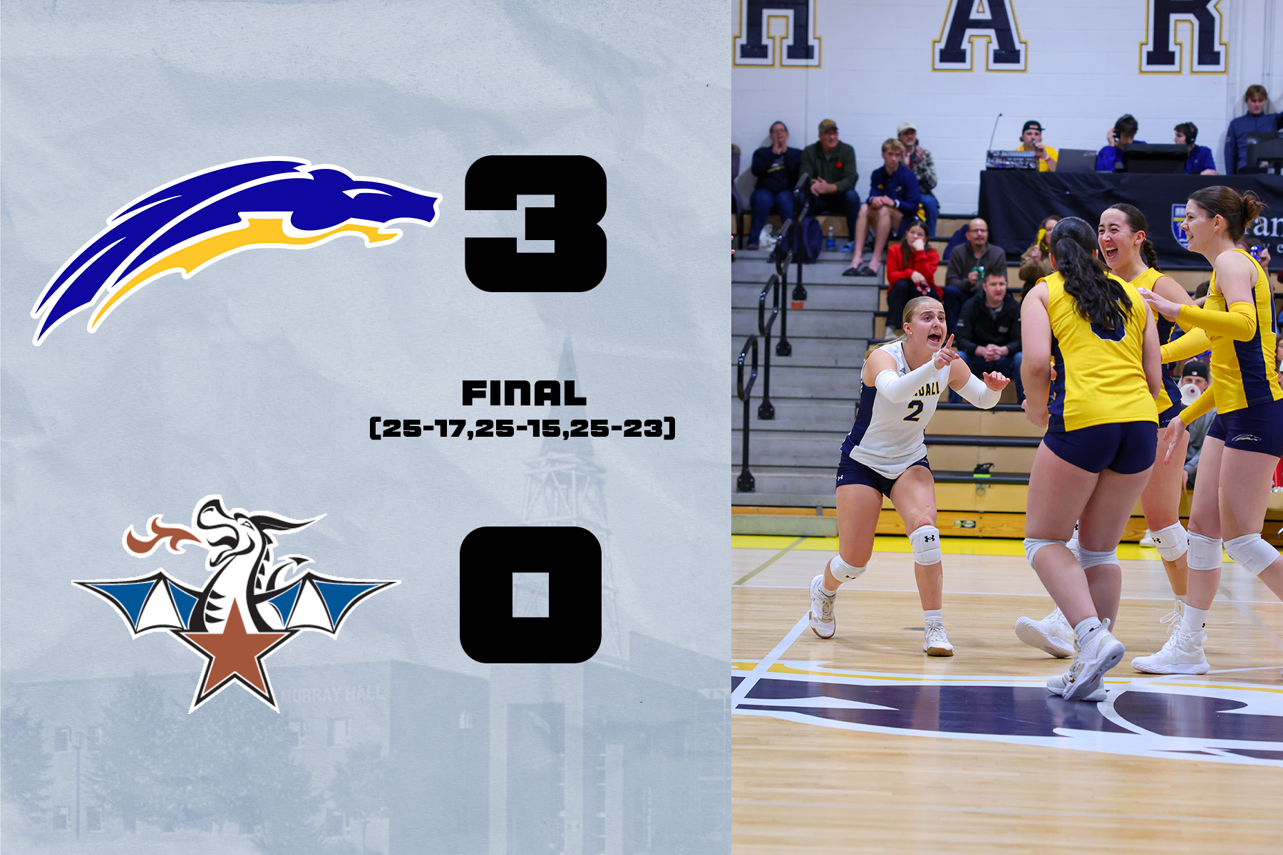 Chargers Sweep USA on the Road
